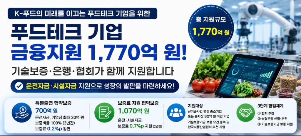K-푸드 푸드테크기업 금융지원 1,770억원 지원 ㅣ 신청부터 보증까지 총정리 푸드테크 기업 금융지원 1,770억 원 지원